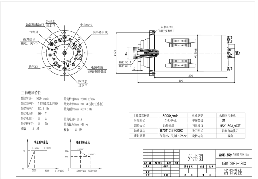 HSK-E50-150XDS08Y自动换刀永磁同步电主轴.png