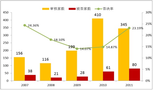 气静压电主轴.jpg